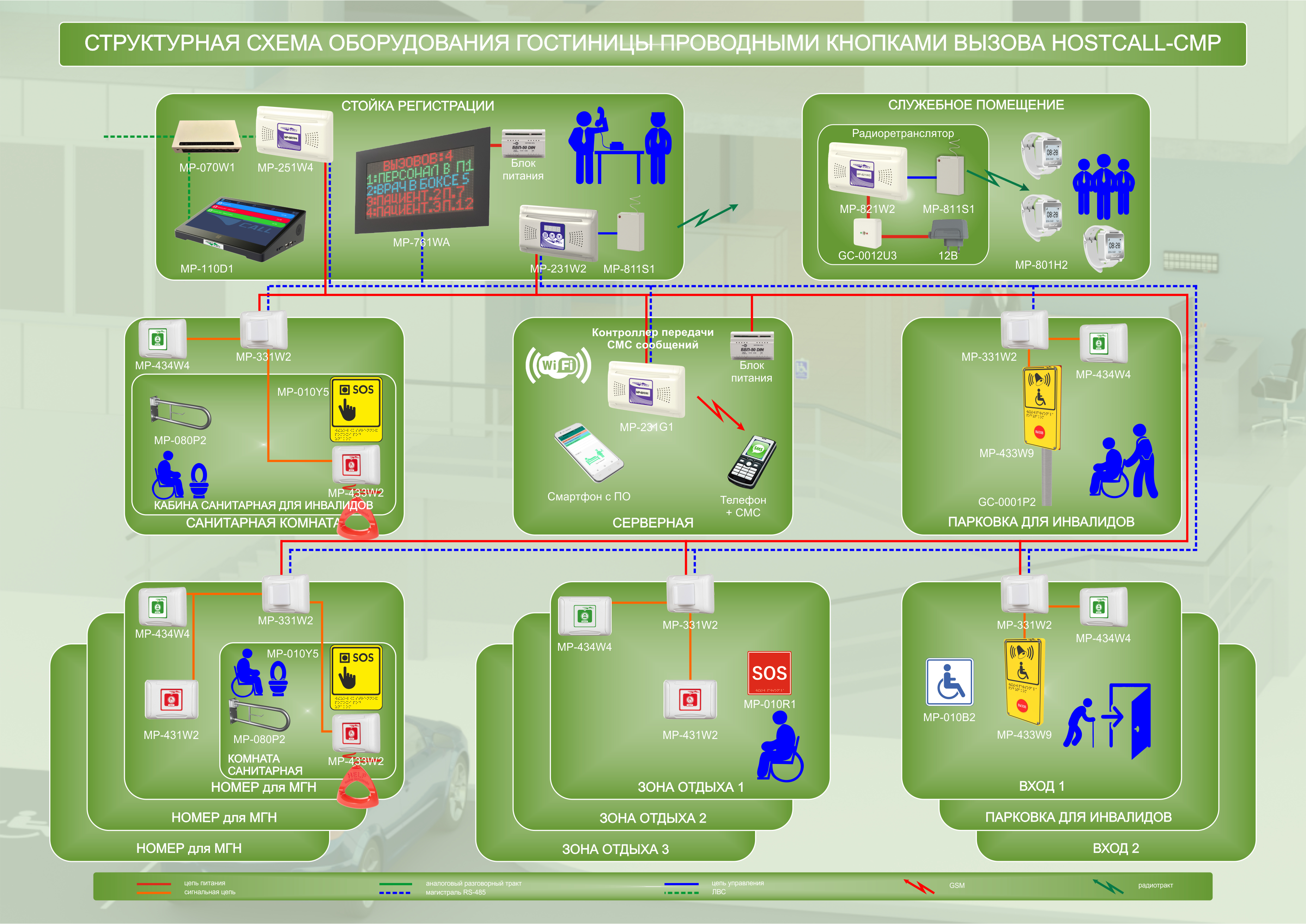 Shema_San_Kom_Razgovor