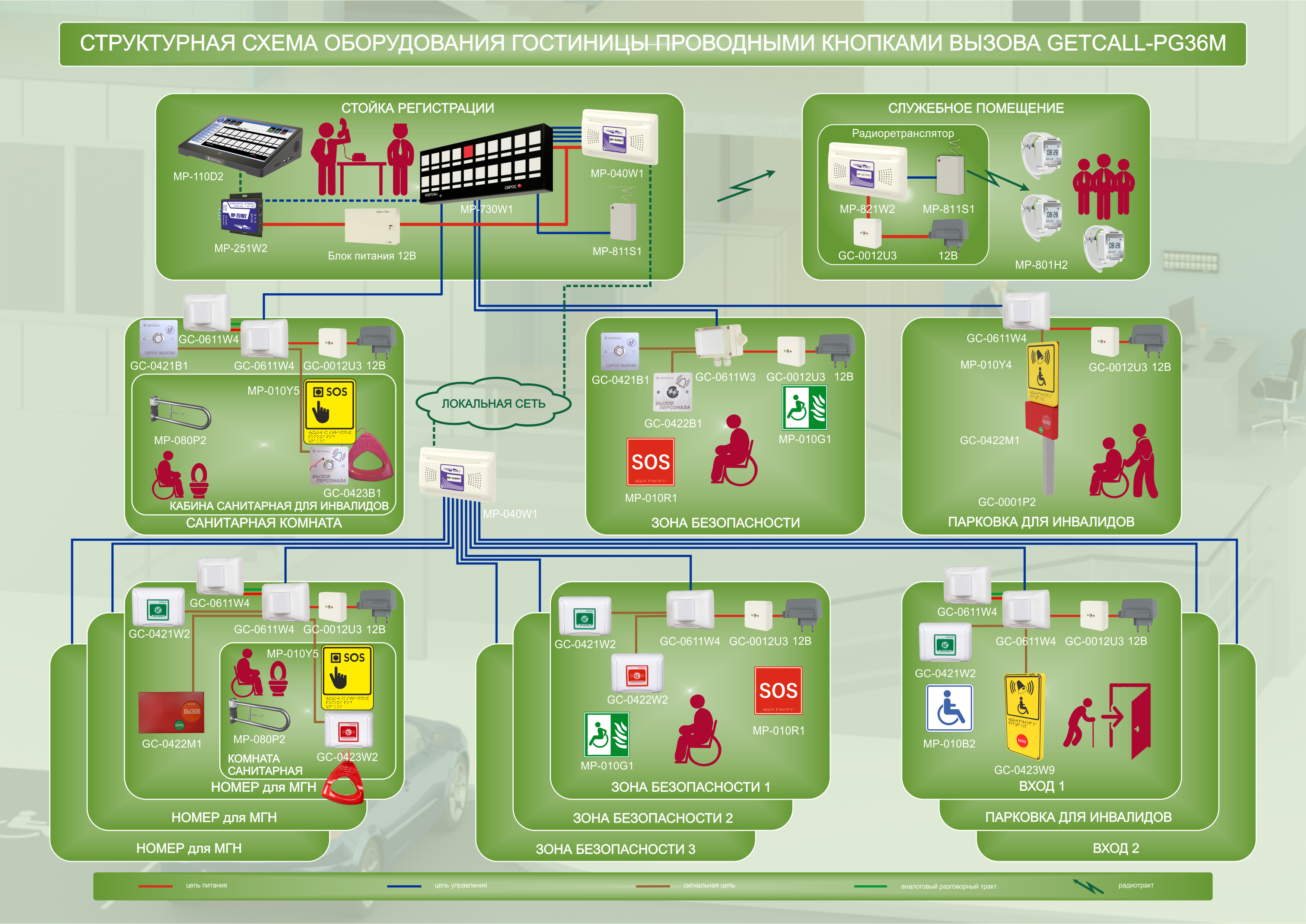 Shema_San_Kom_Razgovor