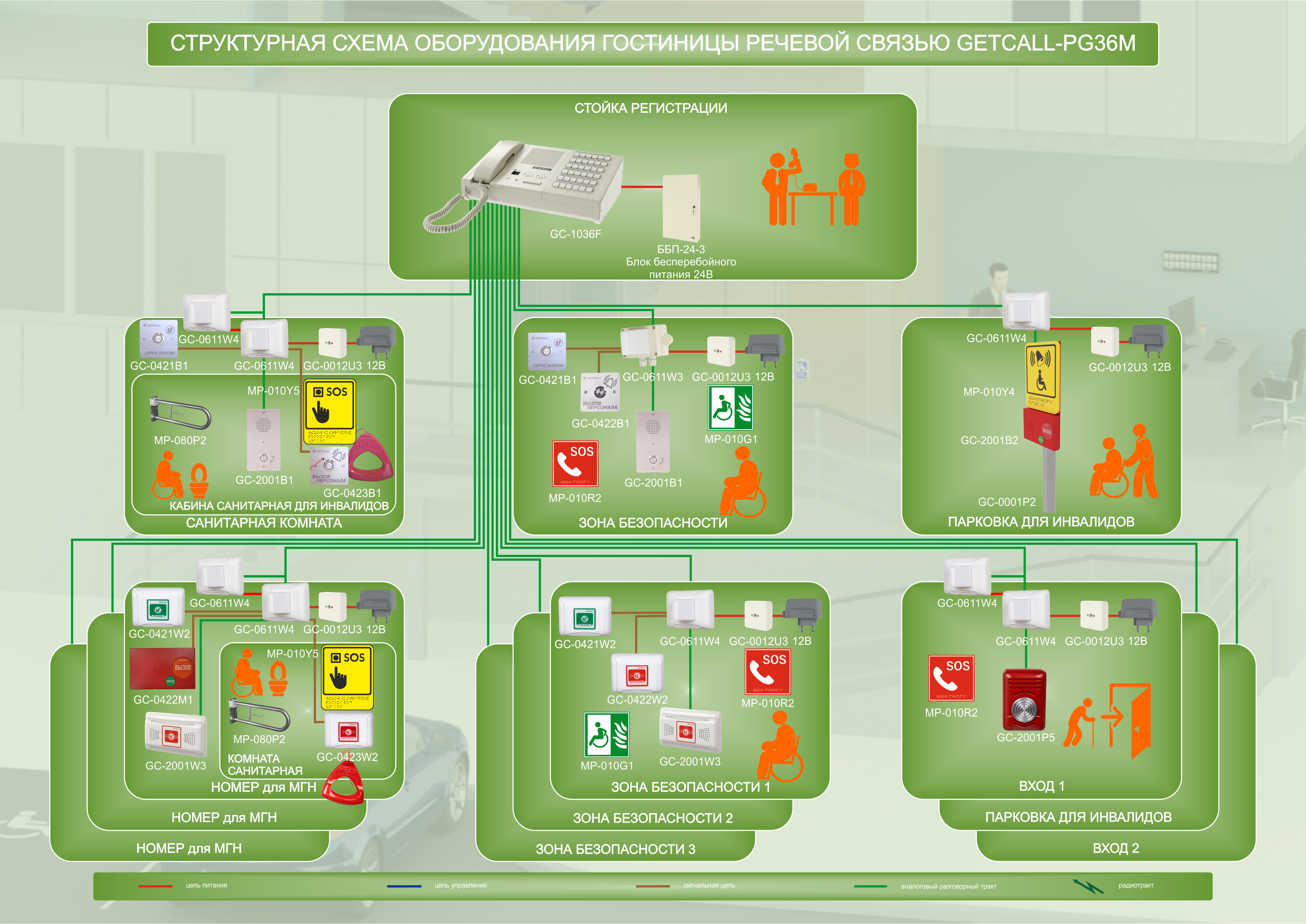 Shema_San_Kom_Razgovor